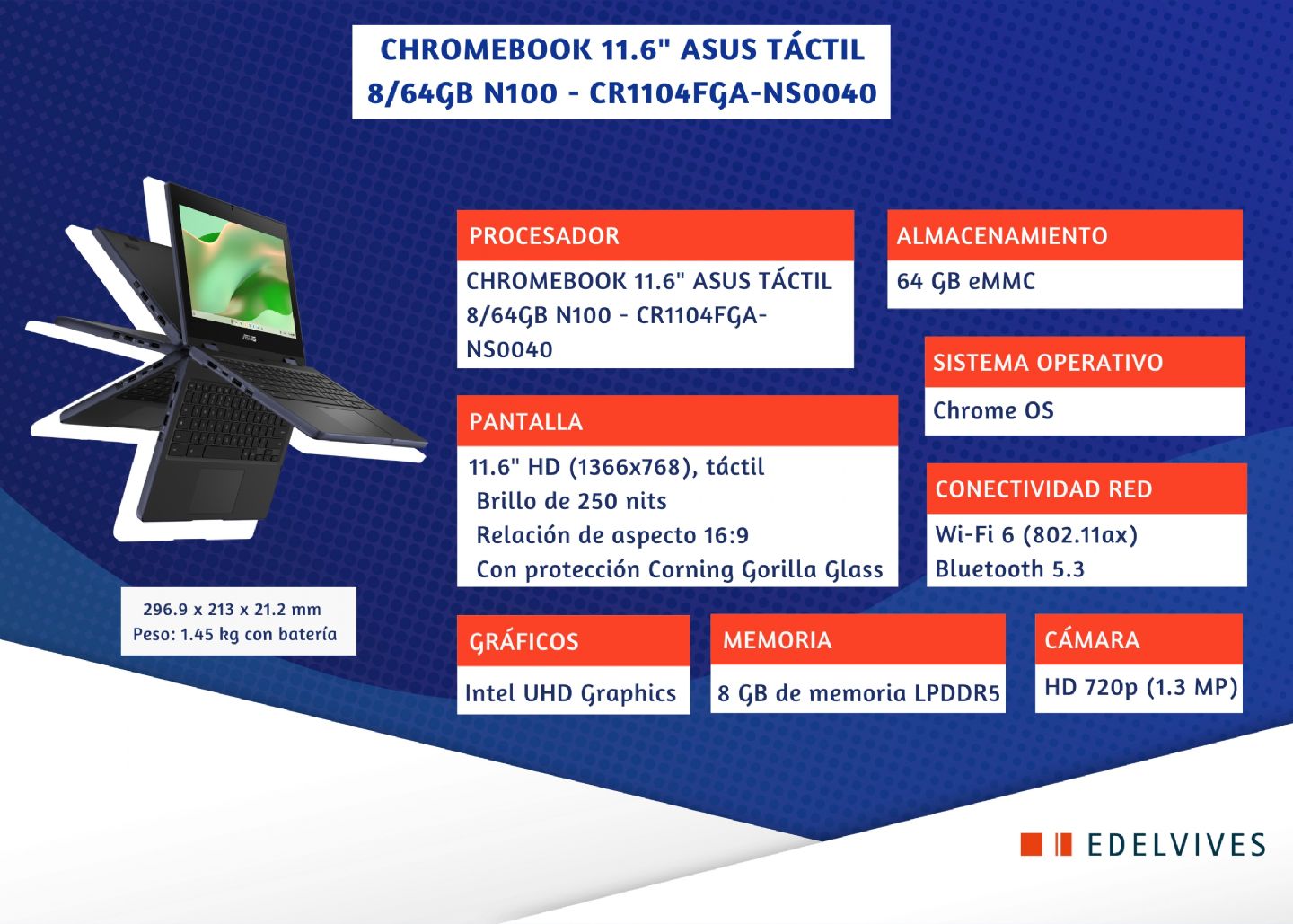 INFOGRAFIA_DISPOSITIVO_1_16872